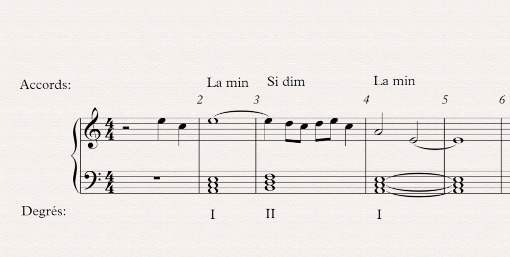 01 d&eacute;but summertime si diminu&eacute;