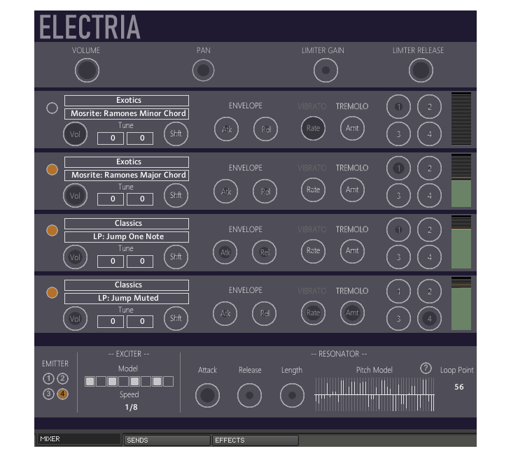 electria
