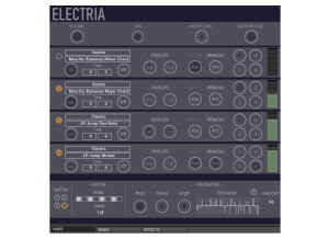 Channel Robot The IA Bundle