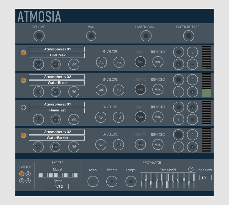 atmosia