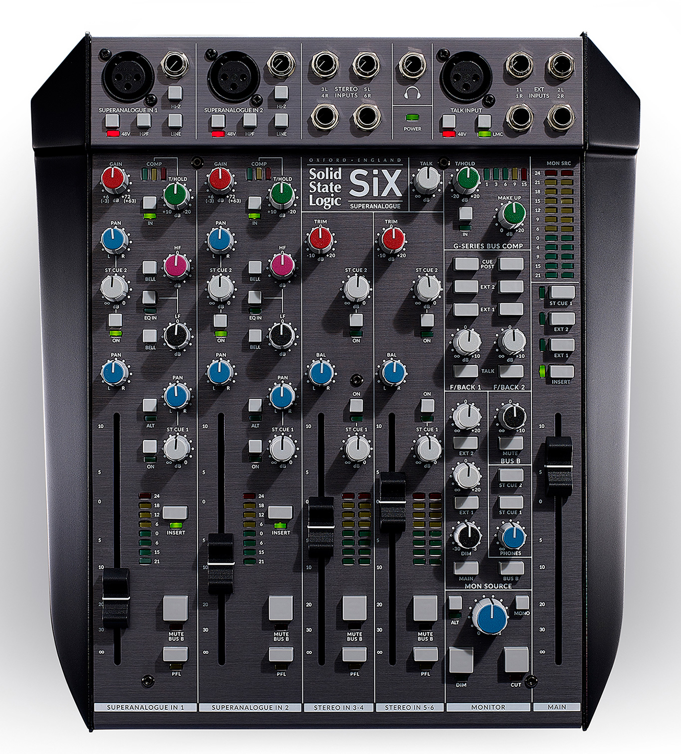 SSL-SiX_overhead