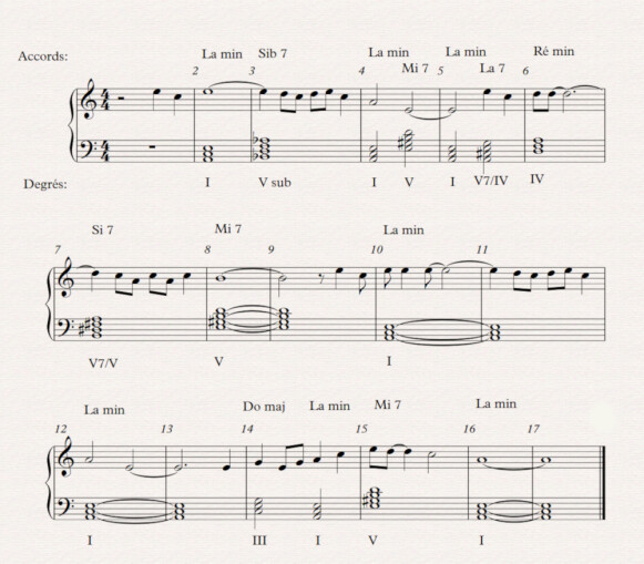 02 summertime harmonie 12 02 summertime harmonie 12