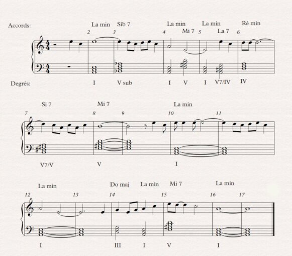 02 summertime harmonie 12 02 summertime harmonie 12