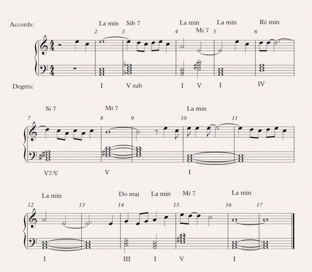 01 summertime harmonie 11