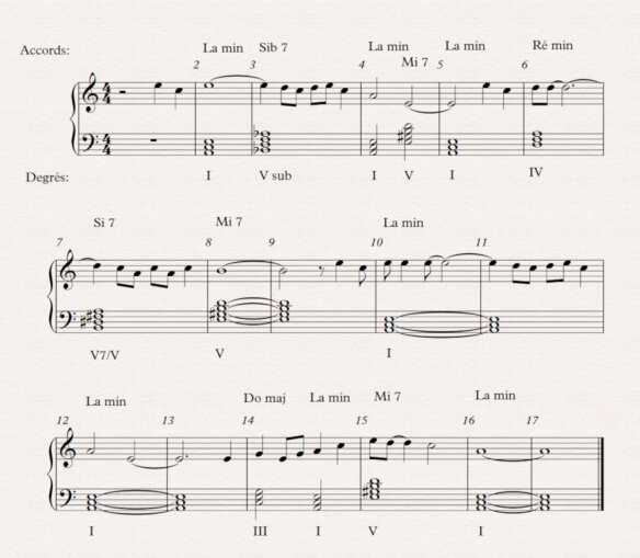 01 summertime harmonie 11 01 summertime harmonie 11