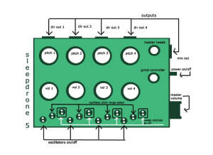 Skychord Electronics Sleepdrone 5 (29581)