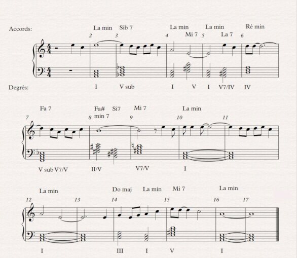 02 summertime harmonie 14 02 summertime harmonie 14