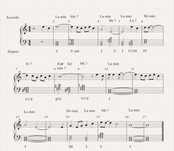 01 summertime harmonie 13 01 summertime harmonie 13