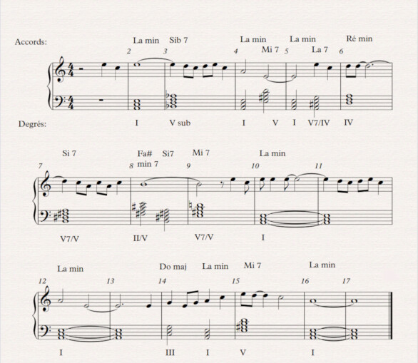 01 summertime harmonie 13 01 summertime harmonie 13