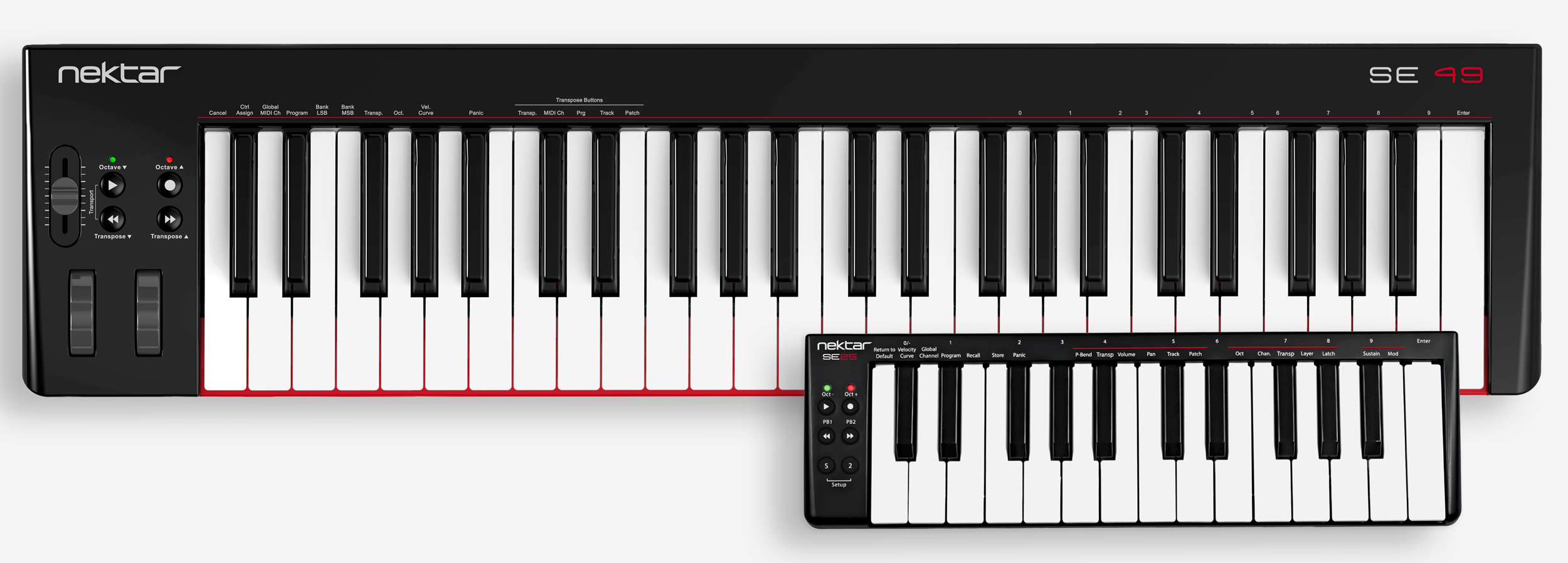 SE_Family_Shot_Top_View