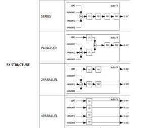 FX-Structure FX-Structure