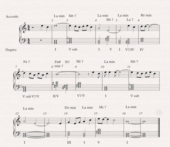 01 summertime harmonie 15 01 summertime harmonie 15