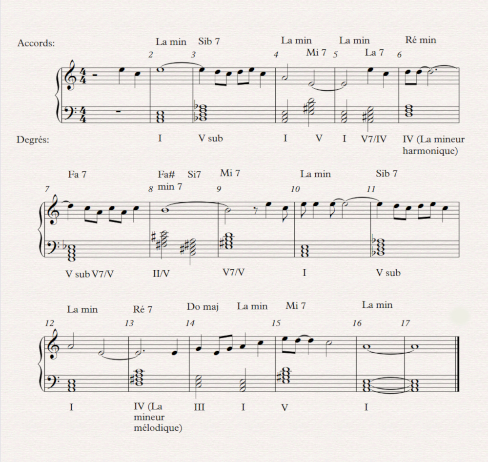 Bien D&eacute;buter : 04 summertime harmonie 17