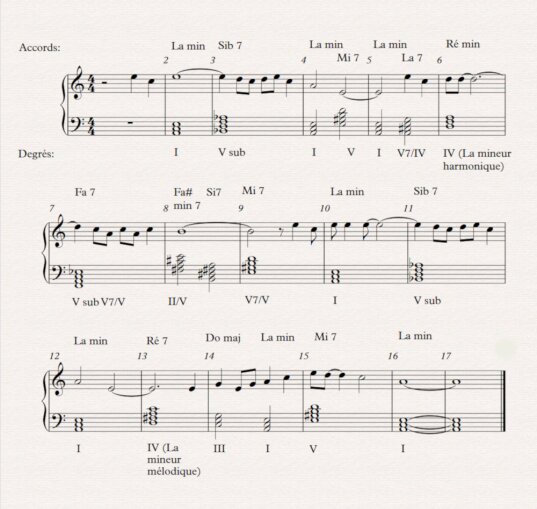 Bien Débuter : 04 summertime harmonie 17 Bien Débuter : 04 summertime harmonie 17