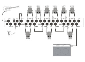 Moen MOEN GEC9 V2 Guitar Pedal FX Switcher - 9 Loop Foot Controller Routing System (19760)