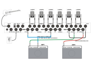 Moen MOEN GEC9 V2 Guitar Pedal FX Switcher - 9 Loop Foot Controller Routing System (40058)