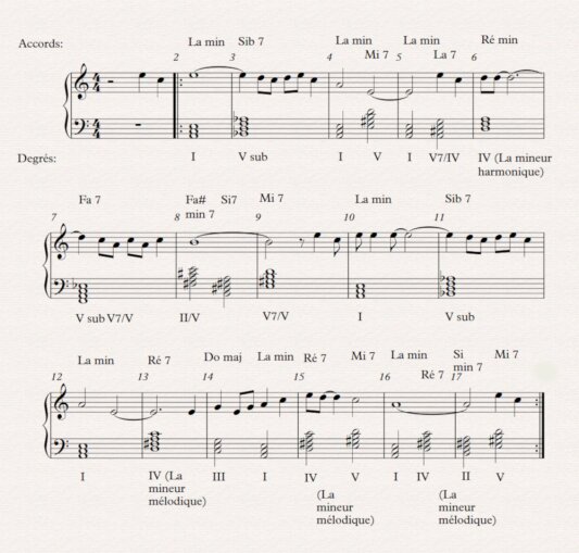 05 summertime harmonie 22 05 summertime harmonie 22