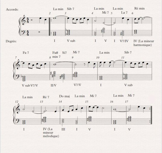 02 summertime harmonie 19 02 summertime harmonie 19