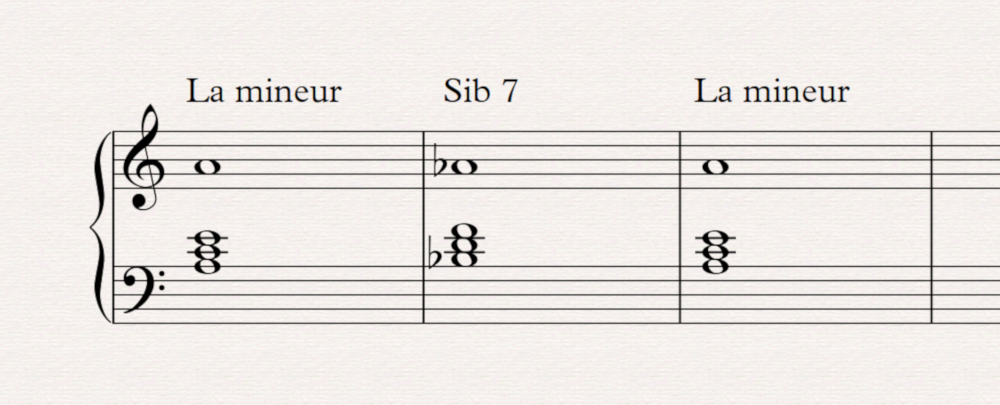 01 mouvement contraire