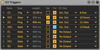 4_cv-triggers 4_cv-triggers