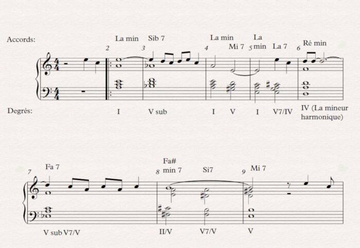 05 summertime harmonie 29 05 summertime harmonie 29