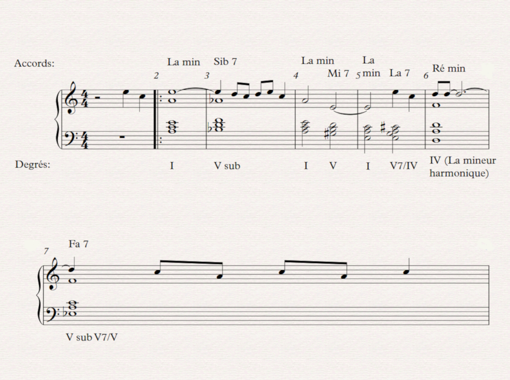 04 summertime harmonie 28