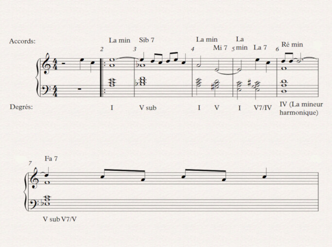 04 summertime harmonie 28 04 summertime harmonie 28