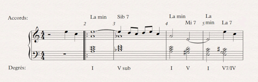 02 summertime harmonie 26