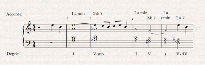 02 summertime harmonie 26 02 summertime harmonie 26