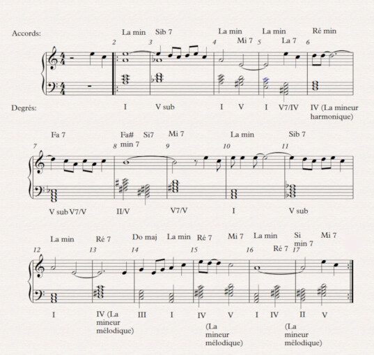 01 summertime harmonie 25 01 summertime harmonie 25