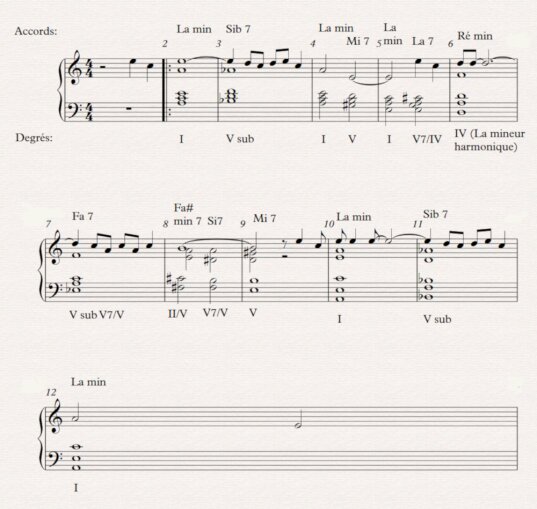 04 summertime harmonie 33 04 summertime harmonie 33