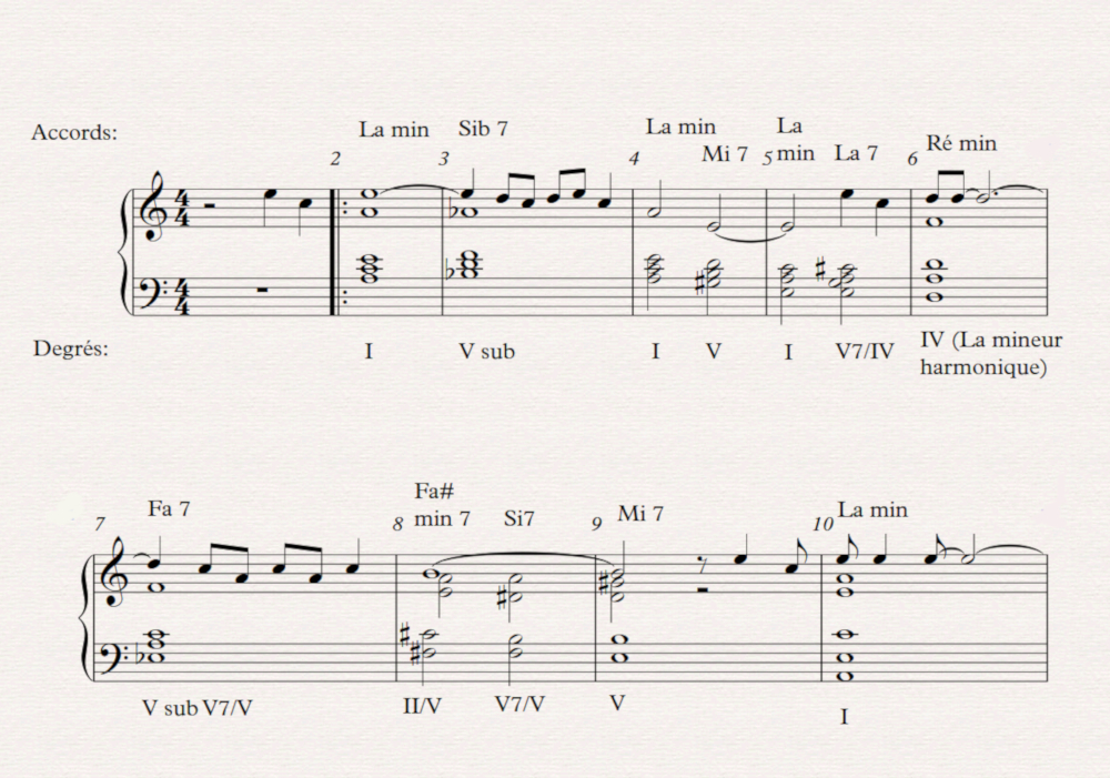 02 summertime harmonie 31