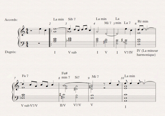 02 summertime harmonie 31 02 summertime harmonie 31