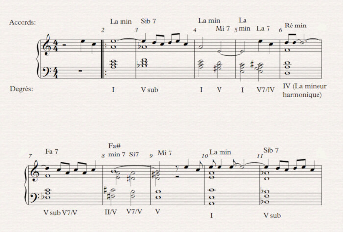 03 summertime harmonie 32 03 summertime harmonie 32