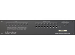Retouch Control Morpher CV Utility (12889)