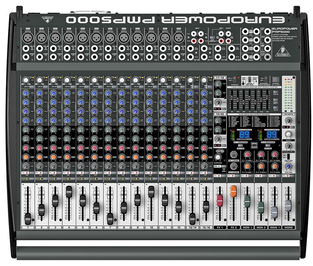 Behringer Europower PMP5000