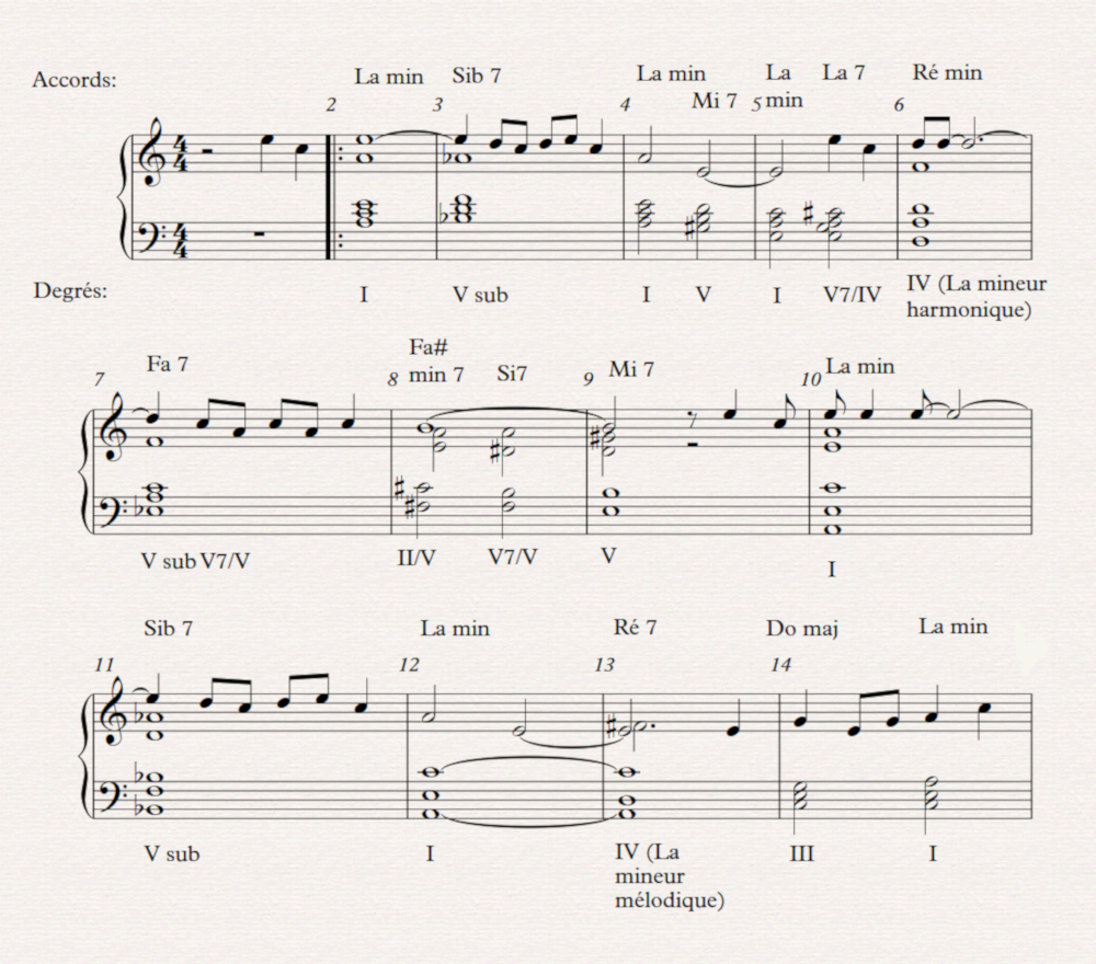 02 summertime harmonie 36