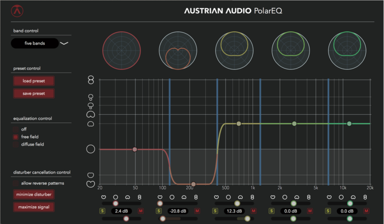 Austrian_audio_Polardesigner