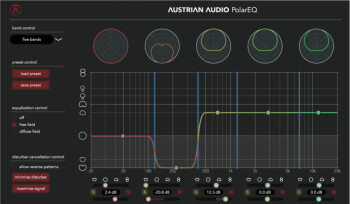 Austrian_audio_Polardesigner