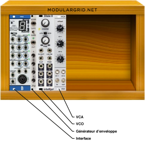 Article-01-ModularGrid-Photo-03B-