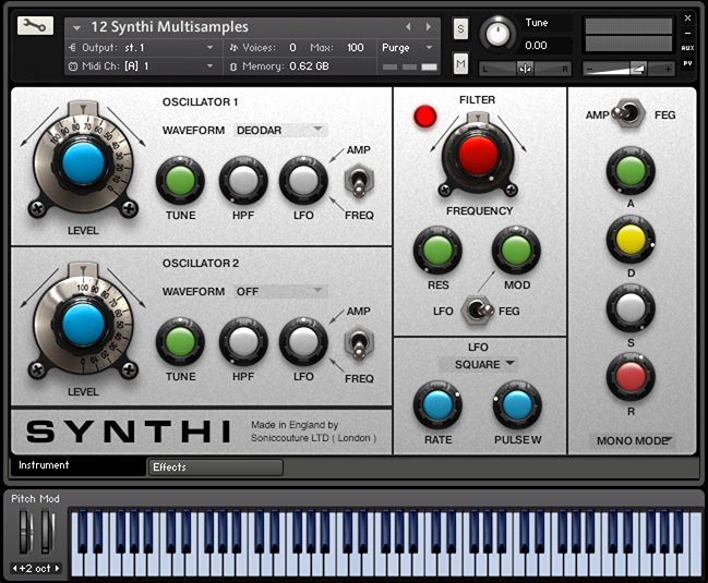 Synthi