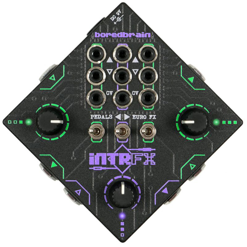 Intrfx