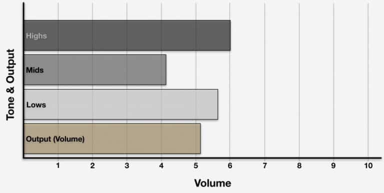 Vintage-Hot-Tone-2-768x386