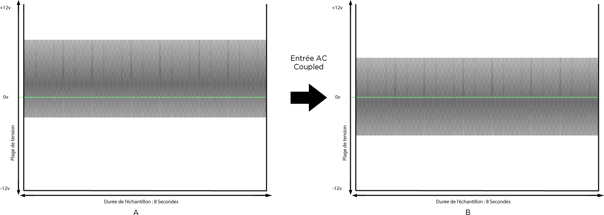 Article05-Photo06-AC-Coupled