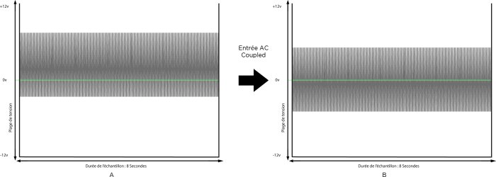 Article05-Photo06-AC-Coupled Article05-Photo06-AC-Coupled
