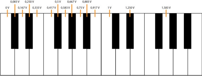 Article05-Photo04-1v-Oct-Shem-1 V2 Article05-Photo04-1v-Oct-Shem-1 V2