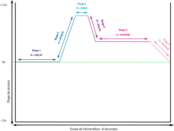 Article05-Photo05-DAHDSR Article05-Photo05-DAHDSR
