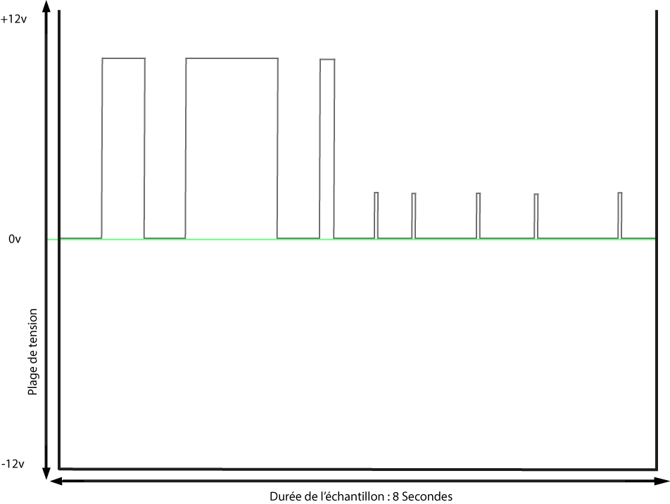 Article05-Photo02-Gate-Trig