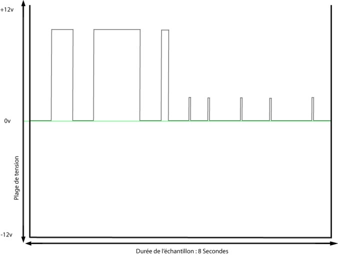 Article05-Photo02-Gate-Trig Article05-Photo02-Gate-Trig