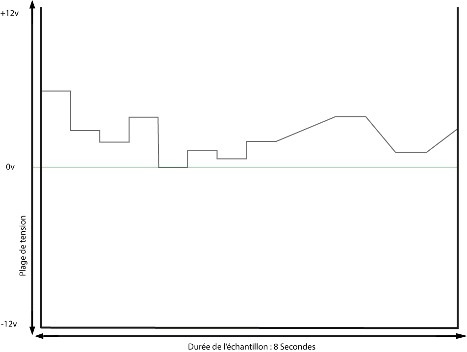 Article05-Photo03-CV-Seq
